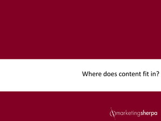 Where does content fit in?
 