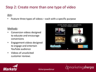 Step 2: Create more than one type of video
Aim:
• Feature three types of videos – each with a specific purpose


 Methods:
 • Conversion videos designed
   to educate and encourage
   conversions
 • Engagement videos designed
   to engage and entertain
   YouTube audience
 • Videos of unsolicited
   customer reviews



                            #sherpawebinar
 