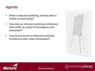 Agenda

• What is inbound marketing, and why does it
  matter so much today?

• How does an inbound marketing architecture
  drive traffic to a point of convergence and
  conversion?

• How do you launch an inbound marketing
  architecture with a plan and purpose?




                            #sherpawebinar
 