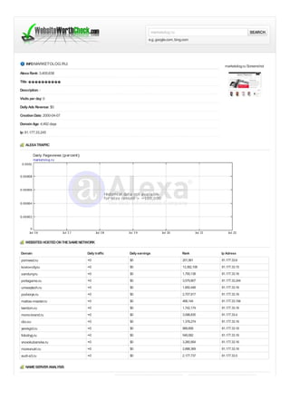 marketolog.ru                                 SEARCH
                                                              e.g. google.com, bing.com




    INFO MARKETOLOG.RU:
                                                                                                  marketolog.ru Screenshot
Alexa Rank: 3,405,638

Title: ����������

Description: -

Visits per day: 0

Daily Ads Revenue: $0

Creation Date: 2000-04-07

Domain Age: 4,492 days

Ip: 81.177.33.245


   ALEXA TRAFFIC




   WEBSITES HOSTED ON THE SAME NETWORK

Domain                            Daily traffic   Daily earnings                   Rank         Ip Adress
pomwed.ru                         ≈0              $0                               201,561      81.177.33.6
kovrov-city.ru                    ≈0              $0                               13,382,108   81.177.33.15
sanduny.ru                        ≈0              $0                               1,750,138    81.177.33.16
portagame.ru                      ≈0              $0                               3,579,807    81.177.33.244
uniwaytech.ru                     ≈0              $0                               1,850,448    81.177.33.16
podvorye.ru                       ≈0              $0                               2,707,817    81.177.33.16
matras-master.ru                  ≈0              $0                               468,144      81.177.33.194
tverdom.ru                        ≈0              $0                               1,742,174    81.177.33.16
mono-brand.ru                     ≈0              $0                               3,098,835    81.177.33.4
cko.su                            ≈0              $0                               1,378,274    81.177.33.16
yeiskgid.ru                       ≈0              $0                               989,858      81.177.33.16
fotodryg.ru                       ≈0              $0                               549,582      81.177.33.16
vnovokubanske.ru                  ≈0              $0                               3,260,954    81.177.33.16
morevnutri.ru                     ≈0              $0                               2,688,369    81.177.33.16
audi-a3.ru                        ≈0              $0                               2,177,737    81.177.33.5

   NAME SERVER ANALYSIS
 