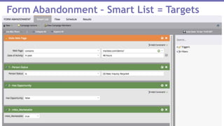 Page 24© 2014 Marketo, Inc.
Marketo Proprietary and Confidential
Form Abandonment – Smart List = Targets
 