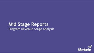 Page 34© 2014 Marketo, Inc.
Marketo Proprietary and Confidential
 