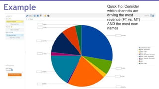 Page 42© 2014 Marketo, Inc.
Marketo Proprietary and Confidential
 