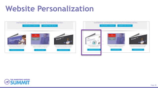 Page 38
Website Personalization
 