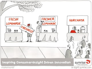 Inspiring Consumer Insight Driven Innovation - Horchata