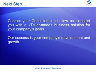 Next Step… Contact your Consultant and allow us to assist you with a «Tailor-made» business solution for your company’s goals. Our success is your company’s development and growth. «Your Process to Success» 