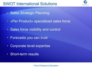 SWOT International Solutions Sales Strategic Planning «Per Product» specialized sales force Sales force visibility and control Forecasts you can trust  Corporate level expertise Short-term results «Your Process to Success» 