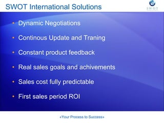 SWOT International Solutions Dynamic Negotiations Continous Update and Traning Constant product feedback Real sales goals and achivements  Sales cost fully predictable First sales period ROI «Your Process to Success» 