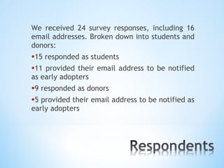 We received 24 survey responses, including 16
email addresses. Broken down into students and
donors:
•15 responded as students
•11 provided their email address   to be notified
as early adopters
•9 responded as donors
•5 provided their email address to be notified as
early adopters
 