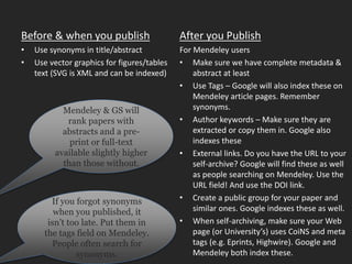 After you Publish
For Mendeley users
• Make sure we have complete metadata &
abstract at least
• Use Tags – Google will al...