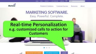 Real-time Personalization

e.g. customized calls to action for
Customers

Page 28
© 2014 Marketo, Inc.

@jonmiller

 