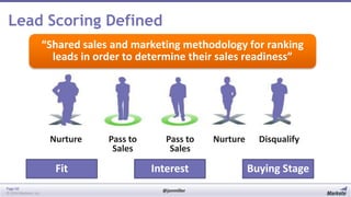Lead Scoring Defined
“Shared sales and marketing methodology for ranking
leads in order to determine their sales readiness”

Nurture

Fit
Page 50
© 2014 Marketo, Inc.

Pass to
Sales

Pass to
Sales

Interest
@jonmiller

Nurture

Disqualify

Buying Stage

 