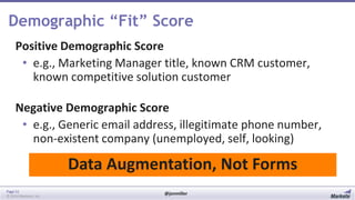 Demographic “Fit” Score
Positive Demographic Score
• e.g., Marketing Manager title, known CRM customer,
known competitive solution customer
Negative Demographic Score
• e.g., Generic email address, illegitimate phone number,
non-existent company (unemployed, self, looking)

Data Augmentation, Not Forms
Page 51
© 2014 Marketo, Inc.

@jonmiller

 