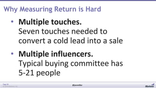 Why Measuring Return is Hard

• Multiple touches.
Seven touches needed to
convert a cold lead into a sale

• Multiple influencers.
Typical buying committee has
5-21 people
Page 58
© 2014 Marketo, Inc.

@jonmiller

 