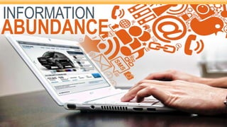 INFORMATION

ABUNDANCE

Page 7
© 2014 Marketo, Inc.

@jonmiller

 