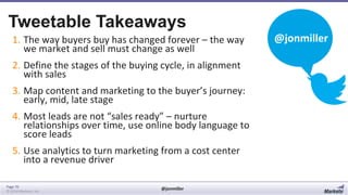 Tweetable Takeaways
1. The way buyers buy has changed forever – the way
we market and sell must change as well
2. Define the stages of the buying cycle, in alignment
with sales

3. Map content and marketing to the buyer’s journey:
early, mid, late stage
4. Most leads are not “sales ready” – nurture
relationships over time, use online body language to
score leads
5. Use analytics to turn marketing from a cost center
into a revenue driver
Page 70
© 2014 Marketo, Inc.

@jonmiller

@jonmiller

 