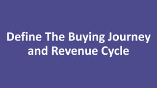 Define The Buying Journey
and Revenue Cycle

 
