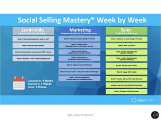 Social Selling: Engaging Today's Buyer
