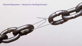 Proprietary and Confidential | © Adobe, Inc.
DomainReputation– Not JustFor SendingDomains
 