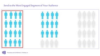 Proprietary and Confidential | © Adobe, Inc.
Send to the Most Engaged Segmentof Your Audience
 