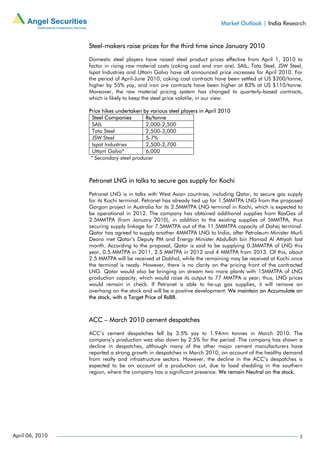 Market Outlook | India Research


                 Steel-makers raise prices for the third time since January 2010

                 Domestic steel players have raised steel product prices effective from April 1, 2010 to
                 factor in rising raw material costs (coking coal and iron ore). SAIL, Tata Steel, JSW Steel,
                 Ispat Industries and Uttam Galva have all announced price increases for April 2010. For
                 the period of April-June 2010, coking coal contracts have been settled at US $200/tonne,
                 higher by 55% yoy, and iron ore contracts have been higher at 83% at US $110/tonne.
                 Moreover, the raw material pricing system has changed to quarterly-based contracts,
                 which is likely to keep the steel price volatile, in our view.

                 Price hikes undertaken by various steel players in April 2010
                   Steel Companies       Rs/tonne
                   SAIL                  2,000-2,500
                   Tata Steel            2,500-3,000
                   JSW Steel             5-7%
                   Ispat Industries      2,500-2,700
                   Uttam Galva*          6,000
                  * Secondary steel producer



                 Petronet LNG in talks to secure gas supply for Kochi

                 Petronet LNG is in talks with West Asian countries, including Qatar, to secure gas supply
                 for its Kochi terminal. Petronet has already tied up for 1.5MMTPA LNG from the proposed
                 Gorgon project in Australia for its 2.5MMTPA LNG terminal in Kochi, which is expected to
                 be operational in 2012. The company has obtained additional supplies from RasGas of
                 2.5MMTPA (from January 2010), in addition to the existing supplies of 5MMTPA, thus
                 securing supply linkage for 7.5MMTPA out of the 11.5MMTPA capacity of Dahej terminal.
                 Qatar has agreed to supply another 4MMTPA LNG to India, after Petroleum Minister Murli
                 Deora met Qatar’s Deputy PM and Energy Minister Abdullah bin Hamad Al Attiyah last
                 month. According to the proposal, Qatar is said to be supplying 0.3MMTPA of LNG this
                 year, 0.5 MMTPA in 2011, 2.5 MMTPA in 2012 and 4 MMTPA from 2013. Of this, about
                 2.5 MMTPA will be received at Dabhol, while the remaining may be received at Kochi once
                 the terminal is ready. However, there is no clarity on the pricing front of the contracted
                 LNG. Qatar would also be bringing on stream two more plants with 15MMTPA of LNG
                 production capacity, which would raise its output to 77 MMTPA a year; thus, LNG prices
                 would remain in check. If Petronet is able to tie-up gas supplies, it will remove an
                 overhang on the stock and will be a positive development. We maintain an Accumulate on
                 the stock, with a Target Price of Rs88.



                 ACC – March 2010 cement despatches

                 ACC’s cement despatches fell by 3.5% yoy to 1.94mn tonnes in March 2010. The
                 company’s production was also down by 2.5% for the period. The company has shown a
                 decline in despatches, although many of the other major cement manufacturers have
                 reported a strong growth in despatches in March 2010, on account of the healthy demand
                 from realty and infrastructure sectors. However, the decline in the ACC’s despatches is
                 expected to be on account of a production cut, due to load shedding in the southern
                 region, where the company has a significant presence. We remain Neutral on the stock.




April 06, 2010                                                                                             2
 