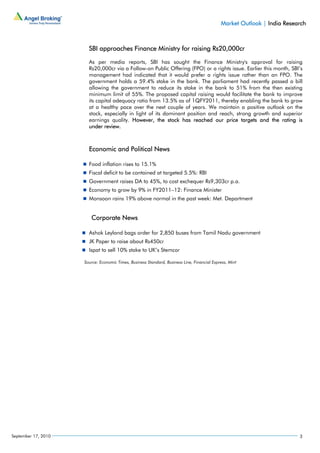 Market Outlook | India Research



                       SBI approaches Finance Ministry for raising Rs20,000cr

                       As per media reports, SBI has sought the Finance Ministry's approval for raising
                       Rs20,000cr via a Follow-on Public Offering (FPO) or a rights issue. Earlier this month, SBI’s
                       management had indicated that it would prefer a rights issue rather than an FPO. The
                       government holds a 59.4% stake in the bank. The parliament had recently passed a bill
                       allowing the government to reduce its stake in the bank to 51% from the then existing
                       minimum limit of 55%. The proposed capital raising would facilitate the bank to improve
                       its capital adequacy ratio from 13.5% as of 1QFY2011, thereby enabling the bank to grow
                       at a healthy pace over the next couple of years. We maintain a positive outlook on the
                       stock, especially in light of its dominant position and reach, strong growth and superior
                       earnings quality. However, the stock has reached our price targets and the rating is
                       under review.



                       Economic and Political News

                       Food inflation rises to 15.1%
                       Fiscal deficit to be contained at targeted 5.5%: RBI
                       Government raises DA to 45%, to cost exchequer Rs9,303cr p.a.
                       Economy to grow by 9% in FY2011–12: Finance Minister
                       Monsoon rains 19% above normal in the past week: Met. Department


                        Corporate News

                       Ashok Leyland bags order for 2,850 buses from Tamil Nadu government
                       JK Paper to raise about Rs450cr
                       Ispat to sell 10% stake to UK’s Stemcor

                     Source: Economic Times, Business Standard, Business Line, Financial Express, Mint




September 17, 2010                                                                                                       3
 