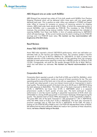 Market Outlook | India Research


                 ABG Shipyard wins an order worth Rs385cr

                 ABG Shipyard has received new orders of 3 dry bulk vessels worth Rs385cr from Precious
                 Shipping (Thailand) which will be delivered within three years with one vessel getting
                 delivered each year. This is positive as order inflow was subdued in CY2009 and expect
                 order inflow to improve for company on account of improving scenario for shipping
                 industry. ABG's total order book stands at Rs12,100cr, of which the unexecuted portion is
                 around Rs9,000cr and is executable by FY2014E. This translates to 5.8x FY2010E
                 revenues, thus providing strong revenue visibility. Further management has indicated of
                 receiving Rs500cr from Essar and Rs35cr in form of subsidy pertaining to 4QFY2010
                 which will ease leverage. At the current market price the stock is trading at 6.3x FY2012E
                 earnings and 1.1x FY2012E book value. We maintain our Buy recommendation with
                 target price of Rs 354/ share.


                 Result Reviews

                 Areva T&D (1QCY2010)

                 Areva T&D India reported a dismal 1QCY2010 performance, which was well below our
                 estimates both on the top-line and bottom-line front. The company posted a top-line
                 de-growth of 10.7% yoy to Rs777cr (Rs870cr) for 1QCY2010, on back of slower than
                 expected execution of the outstanding order book. On the operating front, the company
                 extended its weak performance reporting a sharp dip in EBITDA margin by 707bp to 5.4%
                 (12.5%). Consequently, net profit for the quarter plunged 93.2% yoy to Rs3cr (Rs51cr),
                 which was well below our estimates. We maintain our Neutral recommendation on the
                 stock.



                 Corporation Bank

                 Corporation Bank reported a growth in Net Profit of 20% yoy to Rs312cr (Rs260cr), which
                 was ahead of our expectations, mainly on account of lower provisions for tax. The core
                 operating performance of the bank was in-line with our expectations. The key positive from
                 the results was robust growth in core non-interest income and an improvement in bank’s
                 asset quality. The advances growth of the bank shot up to 30.3% yoy in 4QFY2010 taking
                 the total advances to Rs63,203cr. The CASA ratio of the bank improved to 28.5% (from
                 23.3% in 3QFY2010, but lower than 31.0% in 4QFY2009) which is a seasonal
                 phenomenon usually in fourth quarter of every year. The bank continued its robust
                 performance in core fee income resulting in sequential improvement of 8.5% which was
                 attributable to a strong 25.8% qoq growth in Commission Exchange, Brokerage during the
                 quarter. The absolute level of Gross NPAs decreased by 13.5% sequentially to Rs651cr.
                 The gross NPA ratio of the bank improved to 1.0% (compared to 1.3% in 3QFY2010),
                 while Net NPAs stood at 0.3% (from 0.5% in 3QFY2010). The bank also improved its
                 provision coverage ratio to 70% from 65.7% in 3QFY2010. At the CMP, the stock is
                 trading at 5.9x FY2012E EPS of Rs85.4 and 1.0x FY2012E Adjusted Book Value of Rs526.
                 We believe that the stock sufficiently reflects the medium term positives at these valuations;
                 hence, we have a Neutral rating on the stock.




April 26, 2010                                                                                               2
 
