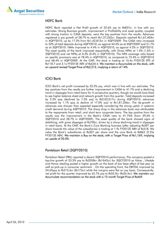 Market Outlook | India Research

                 HDFC Bank

                 HDFC Bank reported a Net Profit growth of 32.6% yoy to Rs837cr, in line with our
                 estimates. Strong Business growth, improvement in Profitability and asset quality, coupled
                 with strong traction in CASA deposits, were the key positives from the results. Advances
                 registered a yoy growth of 28.7% to reach Rs1,27,262cr. Deposits reached Rs1,67,404cr
                 in 4QFY2010, up by 17.2% from Rs1,42,812cr in 4QFY2009. The CASA ratio increased
                 to 52% of total deposits during 4QFY2010, as against 44.4% as at 4QFY2009 and 51.7%
                 as at 3QFY2010. NIMs improved to 4.4% in 4QFY2010, as against 4.2% in 3QFY2010.
                 The asset quality of the bank improved sequentially, with Gross NPAs at 1.4% (1.6% in
                 3QFY2010) and net NPAs at 0.3% (0.4% in 3QFY2010). The NPA coverage ratio based
                 on specific provisions was at 78.4% in 4QFY2010, as compared to 72.4% in 3QFY2010
                 and 68.4% in 4QFY2009. At the CMP, the stock is trading at 16.4x FY2012E EPS of
                 Rs118.7 and 3.1x FY2012E ABV of Rs634.4. We maintain a Accumulate on the stock, with
                 an upward revised Target Price of Rs2,212, implying a return of 14%.



                 ICICI Bank

                 ICICI Bank’s net profit increased by 35.2% yoy, which was in line with our estimates. The
                 key positives from the results are further improvement in CASA to 41.7% and a declining
                 trend in slippages from retail loans for 4 consecutive quarters, though we would have liked
                 to see higher balance sheet and network growth from this quarter. Total deposits increased
                 by 2.2% qoq (declined by 7.5% yoy) to Rs2,02,017cr during 4QFY2010; advances
                 increased by 1.1% qoq (a decline of 17.0% yoy) to Rs1,81,206cr. The de-growth in
                 advances was sharper than expected especially considering the strong uptick in systemic
                 credit demand during 4QFY2010. The sharp drop in the advances book was attributable
                 to the repayments from retail, and short term corporate loans. The key positive from the
                 results was the improvement in the Bank’s CASA ratio to 41.7%% (from 39.6% in
                 3QFY2010 and 28.7% in 4QFY2009). The asset quality of the bank showed signs of
                 stabilising, with gross slippages at Rs700cr, driven by a sharp declining trend in slippages
                 in retail loans. At the CMP, the Bank’s Core Banking business (after adjusting Rs307 per
                 share towards the value of the subsidiaries) is trading at 1.9x FY2012E ABV of Rs518. We
                 value the Bank’s subsidiaries at Rs307 per share and the core Bank at Rs862 (2.25x
                 FY2012E ABV). We maintain a Buy on the stock, with a Target Price of Rs1,169, implying
                 an upside of 20.0%.



                 Pantaloon Retail (3QFY2010)

                 Pantaloon Retail (PRIL) reported a decent 3QFY2010 performance, The company posted a
                 top-line growth of 25.3% yoy to Rs2058cr (Rs1642cr) for 3QCY2010 as Value , Lifestyle
                 and Home retailing posted a higher growth on the back of low base effect of last year as
                 well as pick-up in consumer sentiment. . On the operating front, the EBITDA improved by
                 24.6%yoy to Rs215.6cr (Rs173cr) while the margins were flat on yoy basis. Consequently,
                 net profit for the quarter improved by 62.7% yoy to Rs55.9cr (Rs34.4cr). We maintain our
                 Accumulate recommendation on the stock with a 15 month Target Price of Rs469.




April 26, 2010                                                                                             3
 