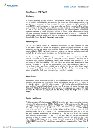 Market Outlook | India Research

                Result Reviews-1QFY2011

                3iInfotech

                3i Infotech witnessed subdued 1QFY2011 performance. Top-line grew by 1.4% qoq (6.6%
                yoy) to Rs637cr backed by 10% qoq growth in IT products and solutions business and 2.1%
                qoq growth in transaction services business. However, on account of higher operational
                costs, EBITDA margin contracted by 26bp qoq (46bp yoy) during the quarter. Depreciation
                costs went up on a sequential basis, while the tax rate increased from 5.9% in 4QFY2010
                to 7.5% in 1QFY2011. Thus, the bottom-line (excluding one-time exceptional income and
                expenses) declined by 25.7% qoq (up 3.9% yoy) to Rs61cr, while bottom-line (including
                one-time exceptional income and expenses) stood at Rs61cr in 1QFY2011 compared to
                net loss of Rs167cr in 4QFY2010 (on account of one-time kiosk-related expenses), but was
                down by 29.5% yoy. Currently the stock is under review.

                Ashok Leyland

                For 1QFY2011, Ashok Leyland (ALL) registered a substantial 157% yoy growth in net sales
                to Rs2,348cr (Rs912cr), below our expectation. Lower-than-expected growth in other
                businesses (engine and spare parts) restricted higher growth. The revenue growth was
                supported by the 178% yoy jump in volumes. However, net average realisations declined
                partially due to the increase in excise duty and change in product mix.

                On the operating front, EBITDA margins came in lower than our expectation at 10%.
                Margins increased by 881bp yoy on improved operating leverage. However, on a
                sequential basis, margins declined by 285bp. Staff cost and other expenditure, as a
                percentage of sales, improved by 717bp and 289bp yoy, respectively. Raw material costs
                however, increased by 12bp yoy and accounted for 73.8% (72.6%) of sales in 1QFY2011.
                Net profit grew by a significant 1,480% yoy to Rs123cr (Rs7.8cr) on a low base, robust
                volume growth and better operating performance. On the valuation front, owing to the
                recent run up in the stock price, we recommend Neutral on the stock.



                Asian Paints

                Asian Paints posted yet another quarter of strong results beating our estimates by ~6-8%
                on both the revenue and profitability fronts. Consolidated top-line grew 25% yoy to
                Rs1,830.2cr led by: 1) ~16-18% volume growth, 2) ~3-5% price led growth (driven by low
                base and 4.15% price hikes initiated in May, and 3) product mix gains. Earnings grew
                26% yoy to Rs222.2cr largely led by higher operating leverage as gross margins (Rs347cr)
                declined. We maintain an Accumulate on the stock, though the target price is under
                review.



                Cadila Healthcare

                Cadila Healthcare (Cadila) reported 1QFY2010 results, which were much ahead of our
                estimates. Net sales came in at 1,055cr (Rs880cr), up 19.9% yoy driven by the US market
                (up 50.6% yoy), domestic formulations (up 17.3% yoy), Zydus Wellness (up 36% yoy) and
                the API business (up 74.5% yoy). The company reported gross margins of 69.1% (67.9%)
                on a favourable product mix. Cadila reported OPM of 20.7% (20.5%). Financial costs
                increased 29.6% yoy to Rs31.5cr (Rs24.4cr). The company reported forex loss of Rs9.2cr
                (Rs1.4cr). However, depreciation cost decreased by 21.1% qoq to Rs31.4cr. The company
                reported other income of Rs81.5cr (Rs27.5cr), up 197.1% yoy on the back of milestone
                payment of Rs47cr received from Abbott. Cadila reported net profit of Rs199.5cr
                (Rs124.8cr), up 59.9% yoy. At current levels, the stock is trading at 21.1x FY2011E and
                16.3x FY2012E earnings. We maintain an Accumulate on the stock with a Target Price of
                Rs714.

July 28, 2010                                                                                         3
 