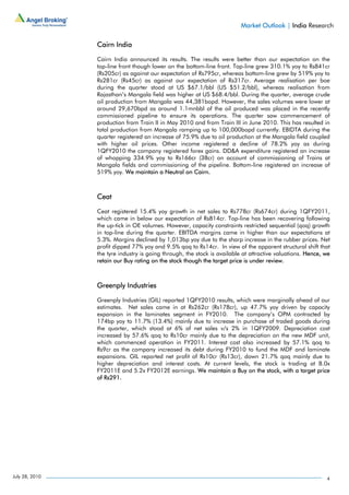 Market Outlook | India Research

                Cairn India

                Cairn India announced its results. The results were better than our expectation on the
                top-line front though lower on the bottom-line front. Top-line grew 310.1% yoy to Rs841cr
                (Rs205cr) as against our expectation of Rs795cr, whereas bottom-line grew by 519% yoy to
                Rs281cr (Rs45cr) as against our expectation of Rs317cr. Average realisation per boe
                during the quarter stood at US $67.1/bbl (US $51.2/bbl), whereas realisation from
                Rajasthan’s Mangala field was higher at US $68.4/bbl. During the quarter, average crude
                oil production from Mangala was 44,381bopd. However, the sales volumes were lower at
                around 29,670bpd as around 1.1mnbbl of the oil produced was placed in the recently
                commissioned pipeline to ensure its operations. The quarter saw commencement of
                production from Train II in May 2010 and from Train III in June 2010. This has resulted in
                total production from Mangala ramping up to 100,000bopd currently. EBIDTA during the
                quarter registered an increase of 75.9% due to oil production at the Mangala field coupled
                with higher oil prices. Other income registered a decline of 78.2% yoy as during
                1QFY2010 the company registered forex gains. DD&A expenditure registered an increase
                of whopping 334.9% yoy to Rs166cr (38cr) on account of commissioning of Trains at
                Mangala fields and commissioning of the pipeline. Bottom-line registered an increase of
                519% yoy. We maintain a Neutral on Cairn.



                Ceat

                Ceat registered 15.4% yoy growth in net sales to Rs778cr (Rs674cr) during 1QFY2011,
                which came in below our expectation of Rs814cr. Top-line has been recovering following
                the up-tick in OE volumes. However, capacity constraints restricted sequential (qoq) growth
                in top-line during the quarter. EBITDA margins came in higher than our expectations at
                5.3%. Margins declined by 1,013bp yoy due to the sharp increase in the rubber prices. Net
                profit dipped 77% yoy and 9.5% qoq to Rs14cr. In view of the apparent structural shift that
                the tyre industry is going through, the stock is available at attractive valuations. Hence, we
                retain our Buy rating on the stock though the target price is under review.



                Greenply Industries

                Greenply Industries (GIL) reported 1QFY2010 results, which were marginally ahead of our
                estimates. Net sales came in at Rs262cr (Rs178cr), up 47.7% yoy driven by capacity
                expansion in the laminates segment in FY2010. The company’s OPM contracted by
                174bp yoy to 11.7% (13.4%) mainly due to increase in purchase of traded goods during
                the quarter, which stood at 6% of net sales v/s 2% in 1QFY2009. Depreciation cost
                increased by 57.6% qoq to Rs10cr mainly due to the depreciation on the new MDF unit,
                which commenced operation in FY2011. Interest cost also increased by 57.1% qoq to
                Rs9cr as the company increased its debt during FY2010 to fund the MDF and laminate
                expansions. GIL reported net profit of Rs10cr (Rs13cr), down 21.7% qoq mainly due to
                higher depreciation and interest costs. At current levels, the stock is trading at 8.0x
                FY2011E and 5.2x FY2012E earnings. We maintain a Buy on the stock, with a target price
                of Rs291.




July 28, 2010                                                                                               4
 