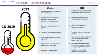 38
Forecast – General Adoption
MARKET OUTLOOK
• Transaction volumes keep increasing
• Individuals constitute the largest s...
