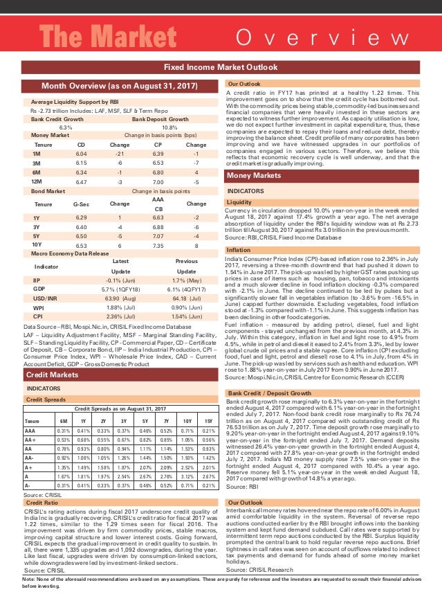 ICICI Prudential AMC - Market Outlook - September 2017