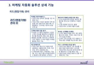 3. 마케팅 자동화 솔루션 상세 기능
17
리드(영업기회)
관리 (I]
리드(영업기회) 관리
마케팅 데이터베이스:
• 가망고객과 연락처 정보를 가진 마
케팅 자산
• 가망고객과 기업간 발생한 이력 정
보를 보유 (웹사이트 방문기록, 이
메일확인, 스코어링, 데이터 변경
이력 등)
고객에 대한 단일 창구:
• 다양한 시스템과 채널에서 수집된
고객의 정보를 통합하여 단일화된
창구를 제공(예: CRM, SNS, 웹 등)
• 통합된 정보를 기반으로 고객에게
가장 적합한 시기에 적합한 마케팅
활동을 제공 가능
세그먼테이션:
• 가망고객의 특성 및 구분에 따른
세분화된 그룹별 분류 (직책, 기관
규모, 위치, CRM정보 등)
• 고객반응에 따른 고객분류도 가능
(예, 지난 7일간 웹사이트를 방문하
고 웹세미나에 등록한 고객은?)
멀티터치 캠페인/영업기회 육성:
• 고객 관심분야에 관련된 일련의 캠
페인을 연속으로 진행하는 자동화
기능
• “드립 마켓팅“이라고도 불림
• 가망고객의 고객화 비율이 높음
온라인 고객행동 트래킹:
• 고객의 행동(이메일 오픈, 링크 클릭,
웹사이트 방문, 키워드, SNS 주요 메
시지 등)을 트래킹
• 고객이 가장 관심을 가진 내용과 고
객에 대한 이해를 하는데 매우 중요
리드 스코어링과 등급 평가:
• 가망고객의 행동과 기반 정보를 토
대로 영업기회에 대한 스코어링
• 가망고객의 관심사와 참여수준에 대
한 통합적인 시각을 확보 가능
• 이를 토대로 영업단계로의 전환 여
부를 판단 가능
 
