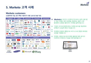 26
 Marketo는 약간의 시간투자 만으로도 쉽게 사용 할
수 있는 마법사 방식 환경을 제공하는 많은 고객
환경에서 검증된 클라우드 마케팅 솔루션입니다.
 기업의 조건과 환경에 맞는 마케팅 방식을 제공하며
언제든지 손쉽게 변경 가능합니다.

 마케팅과 영업의 통합으로 비즈니스와 영업의 확대와
성장을 지원합니다.
 마케팅 수행과 동시에 마케팅 활동에 대한 분석이
이루어져 마케터의 작업을 대폭 줄여줍니다.
Marketo customers
4,200여개 기업, 6천 7백만 사용자가 사용! (2015년 8월 기준)
5. Marketo 고객 사례
 