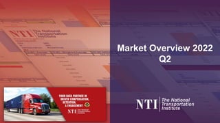 Market Overview 2022
Q2
 