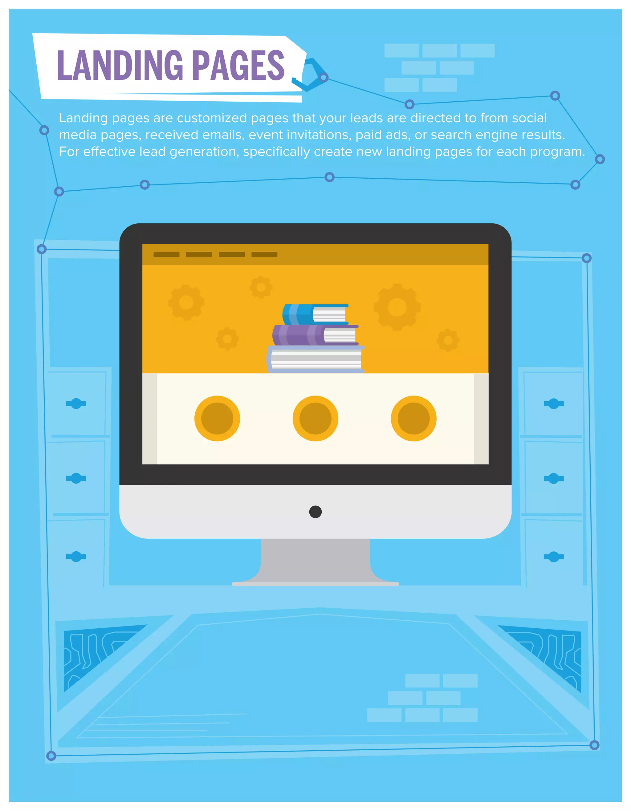 LANDING PAGES
Landing pages are customized pages that your leads are directed to from social
media pages, received emails, event invitations, paid ads, or search engine results.
For effective lead generation, speciﬁcally create new landing pages for each program.

 