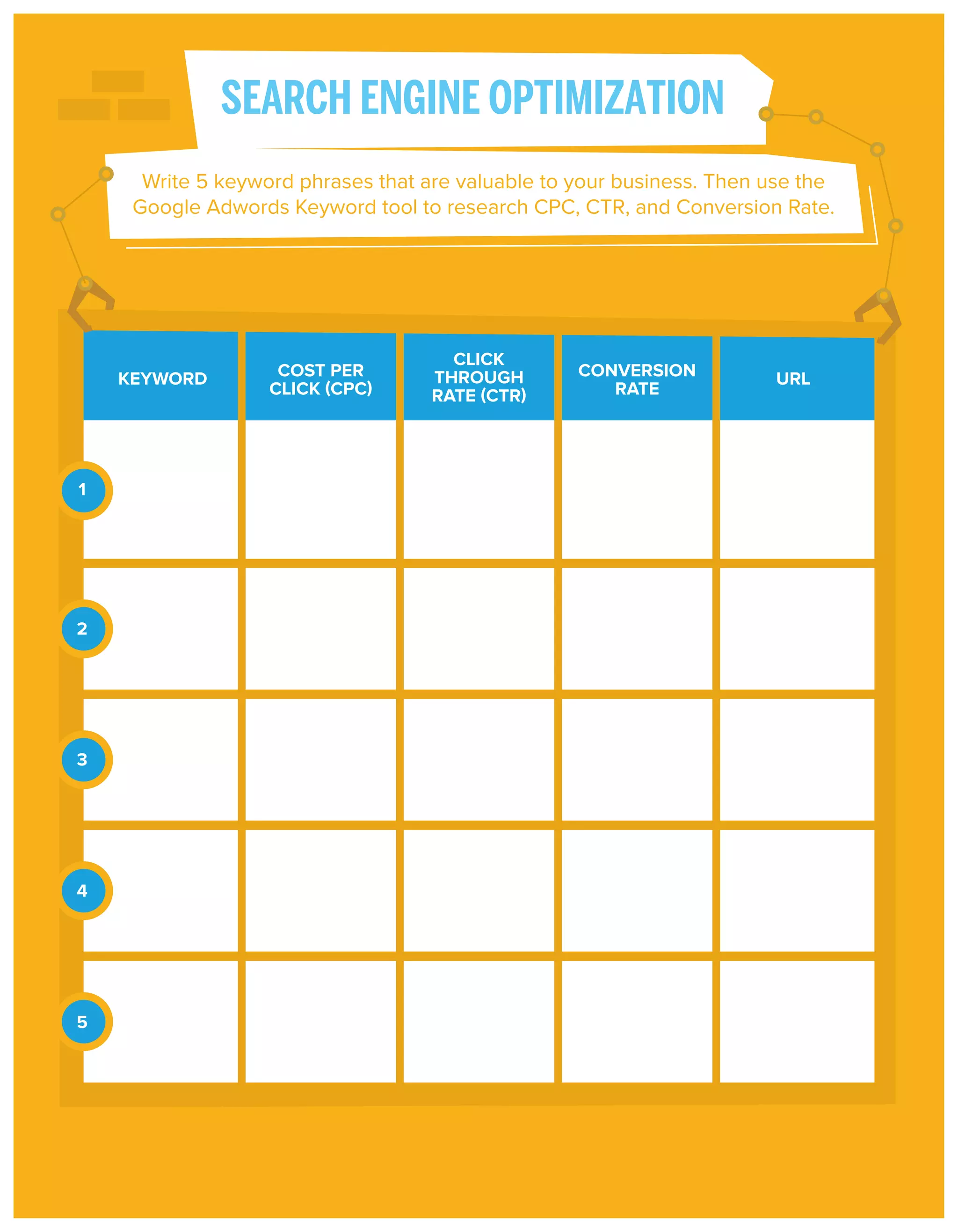 SEARCH ENGINE OPTIMIZATION
Write 5 keyword phrases that are valuable to your business. Then use the
Google Adwords Keyword tool to research CPC, CTR, and Conversion Rate.

KEYWORD

1

2

3

4

5

COST PER
CLICK (CPC)

CLICK
THROUGH
RATE (CTR)

CONVERSION
RATE

URL

 