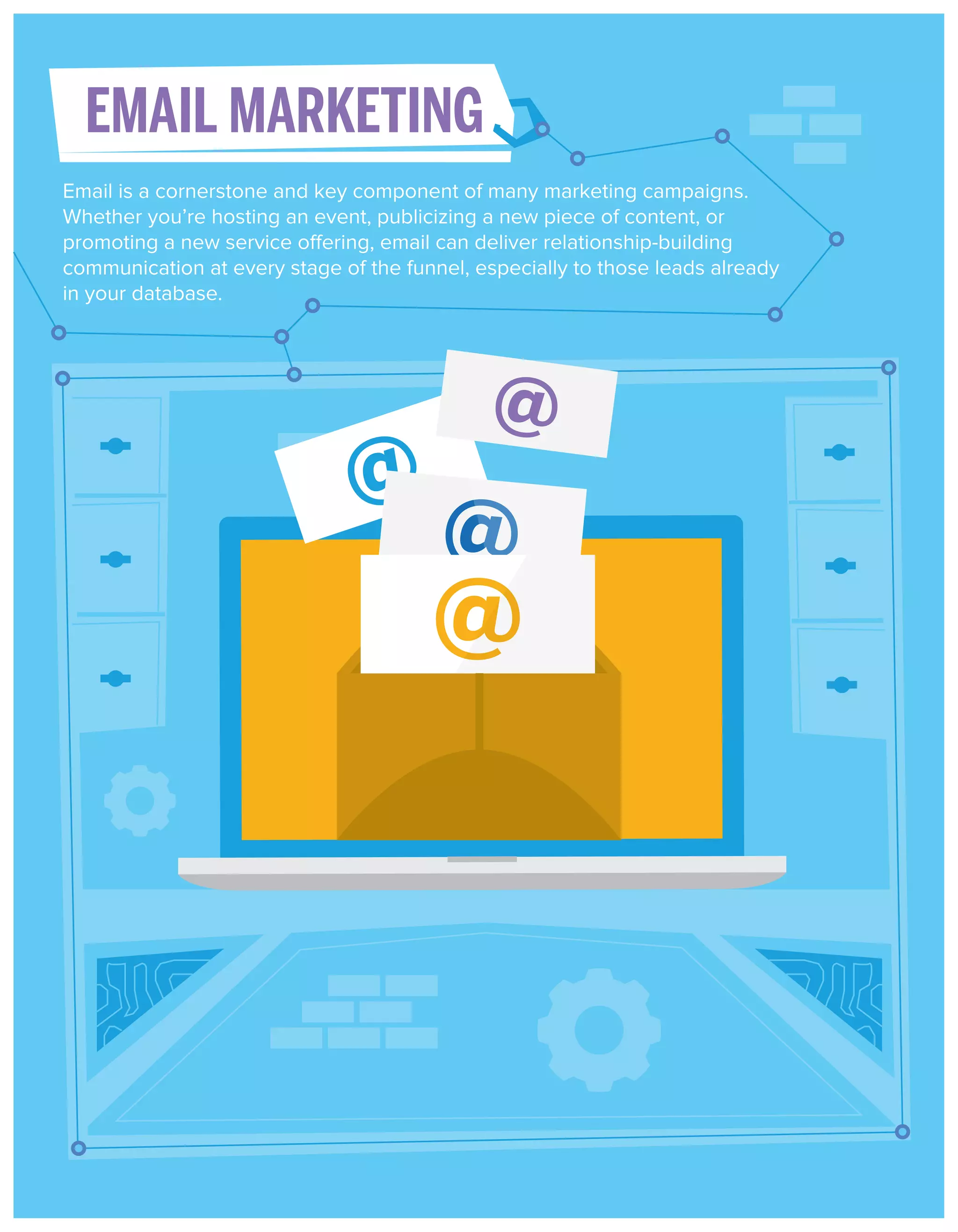 EMAIL MARKETING
Email is a cornerstone and key component of many marketing campaigns.
Whether you’re hosting an event, publicizing a new piece of content, or
promoting a new service offering, email can deliver relationship-building
communication at every stage of the funnel, especially to those leads already
in your database.

 