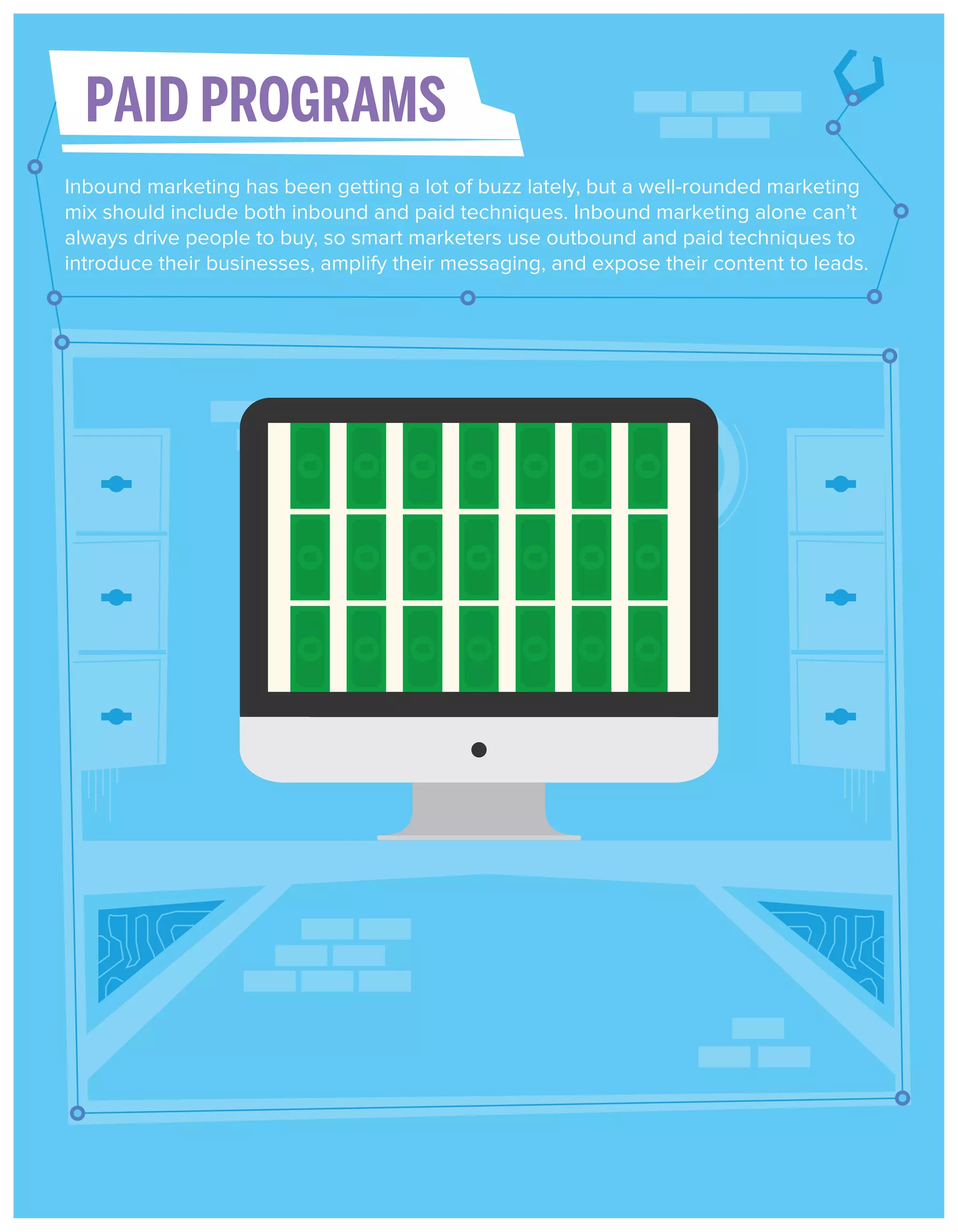PAID PROGRAMS
Inbound marketing has been getting a lot of buzz lately, but a well-rounded marketing
mix should include both inbound and paid techniques. Inbound marketing alone can’t
always drive people to buy, so smart marketers use outbound and paid techniques to
introduce their businesses, amplify their messaging, and expose their content to leads.

 