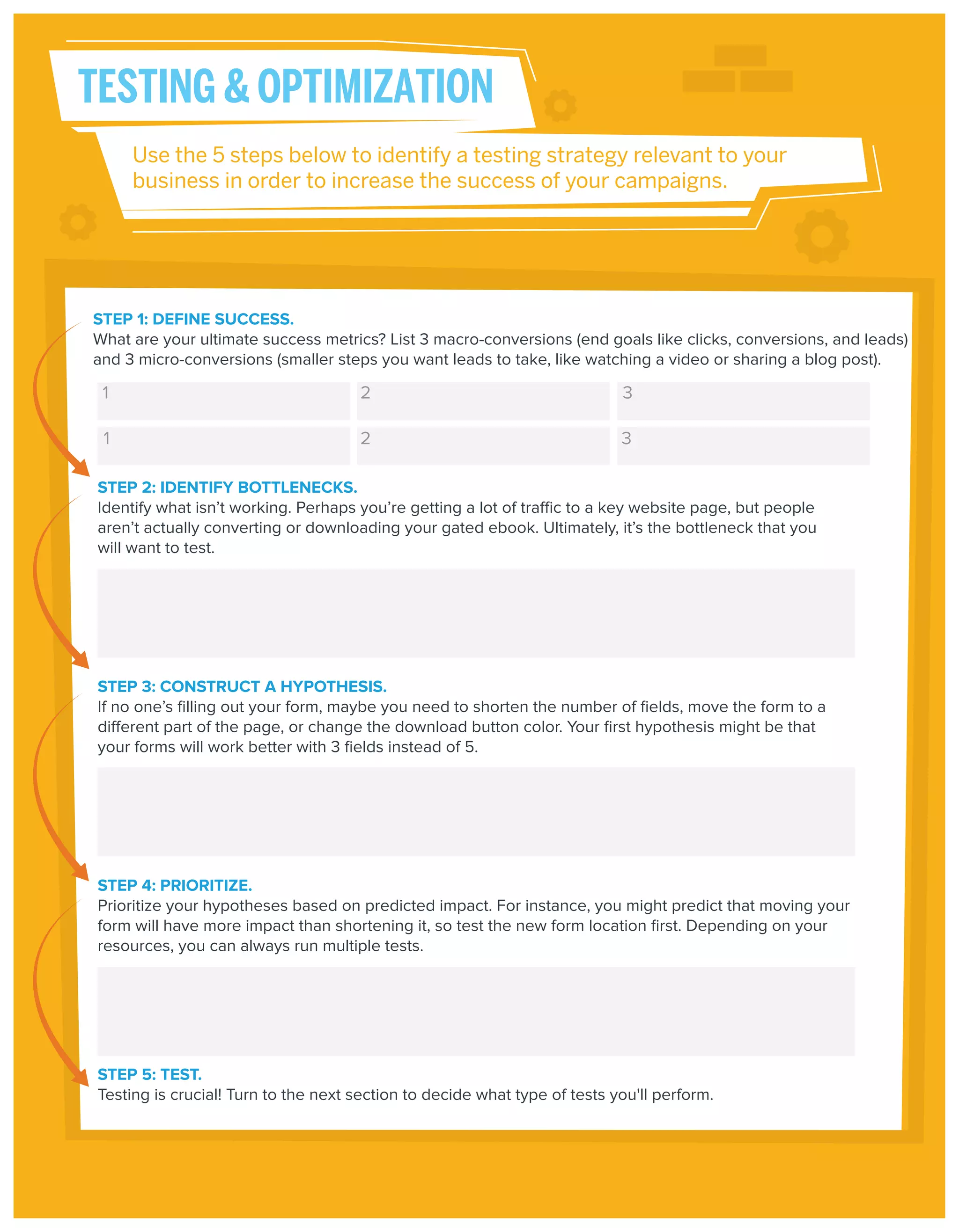 TESTING & OPTIMIZATION
Use the 5 steps below to identify a testing strategy relevant to your
business in order to increase the success of your campaigns.

STEP 1: DEFINE SUCCESS.
What are your ultimate success metrics? List 3 macro-conversions (end goals like clicks, conversions, and leads)
and 3 micro-conversions (smaller steps you want leads to take, like watching a video or sharing a blog post).

1

2

3

1

2

3

STEP 2: IDENTIFY BOTTLENECKS.
Identify what isn’t working. Perhaps you’re getting a lot of traffic to a key website page, but people
aren’t actually converting or downloading your gated ebook. Ultimately, it’s the bottleneck that you
will want to test.

STEP 3: CONSTRUCT A HYPOTHESIS.
If no one’s ﬁlling out your form, maybe you need to shorten the number of ﬁelds, move the form to a
different part of the page, or change the download button color. Your ﬁrst hypothesis might be that
your forms will work better with 3 ﬁelds instead of 5.

STEP 4: PRIORITIZE.
Prioritize your hypotheses based on predicted impact. For instance, you might predict that moving your
form will have more impact than shortening it, so test the new form location ﬁrst. Depending on your
resources, you can always run multiple tests.

STEP 5: TEST.
Testing is crucial! Turn to the next section to decide what type of tests you'll perform.

 