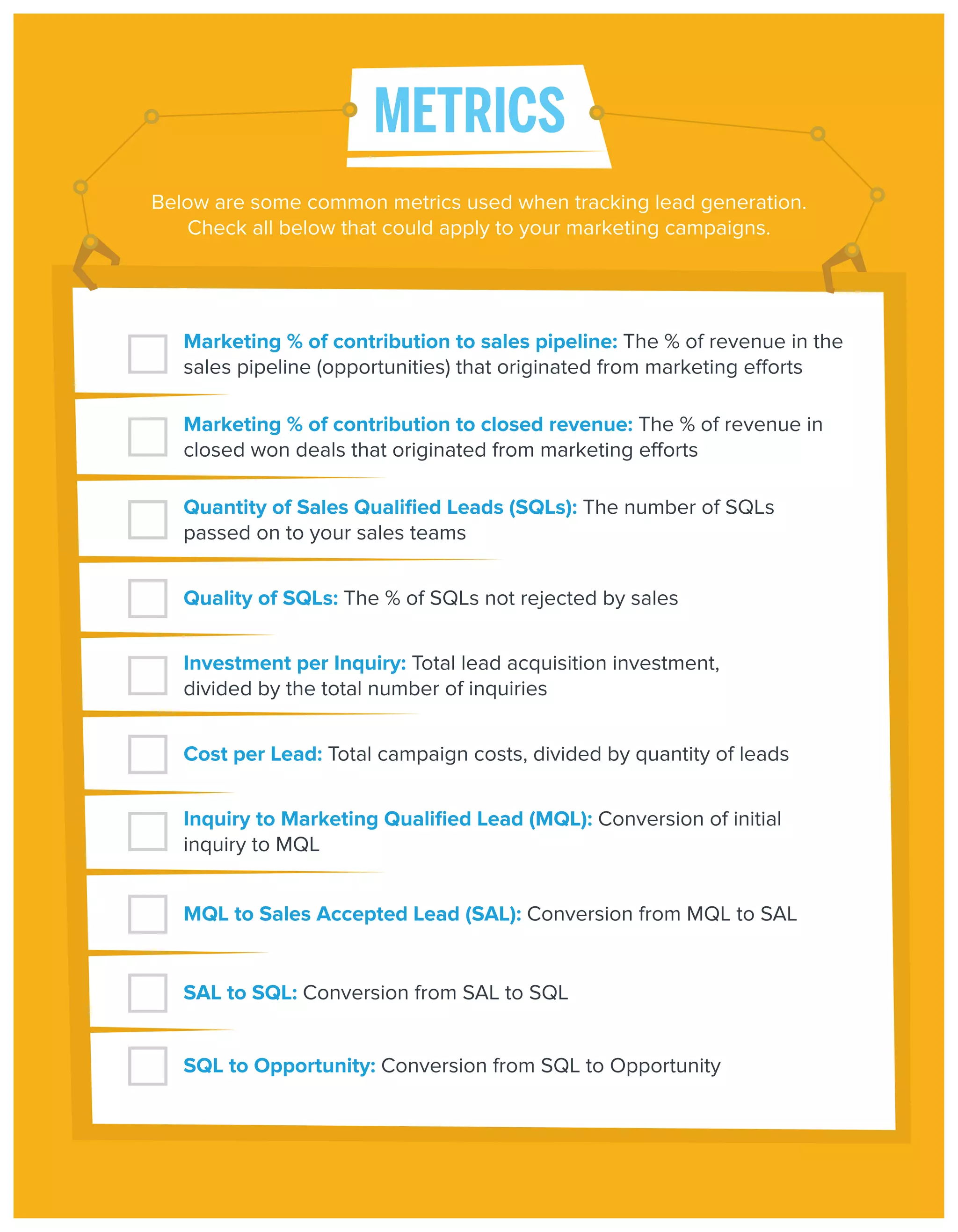 METRICS
Below are some common metrics used when tracking lead generation.
Check all below that could apply to your marketing campaigns.

Marketing % of contribution to sales pipeline: The % of revenue in the
sales pipeline (opportunities) that originated from marketing efforts
Marketing % of contribution to closed revenue: The % of revenue in
closed won deals that originated from marketing efforts
Quantity of Sales Qualiﬁed Leads (SQLs): The number of SQLs
passed on to your sales teams
Quality of SQLs: The % of SQLs not rejected by sales
Investment per Inquiry: Total lead acquisition investment,
divided by the total number of inquiries
Cost per Lead: Total campaign costs, divided by quantity of leads
Inquiry to Marketing Qualiﬁed Lead (MQL): Conversion of initial
inquiry to MQL
MQL to Sales Accepted Lead (SAL): Conversion from MQL to SAL

SAL to SQL: Conversion from SAL to SQL
SQL to Opportunity: Conversion from SQL to Opportunity

 