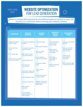WEBSITE OPTIMIZATION
FOR LEAD GENERATION
Below is a handy SEO checklist for the different types of content on your site.
Use this as a reference while reviewing your website content.

HOMEPAGE

WEBSITE
CONTENT

LANDING
PAGES

Highlight the latest /
hottest content

Use attention-grabbing Include your logo
headlines

Use eye-catching
visuals

Tie customer needs to
solution benefits

PRODUCT/
SERVICE
PAGES

Use strong calls-toaction on each
product page

RESOURCES
PAGES

Organize your content
logically

Write a great headline

Focus on a single
call to action

Write catchy copy

Make contact
information clear
on the page

Make calls-to-action
clear and prominent

Include ways for people
Use consistent voice
to opt-in to content

Write clear and
concise copy

Copy edit for typos and
grammatical mistakes

Keep paragraphs short

Use easy-to-read font

Make content
scannable

Use compelling
imagery (little or no
stock imagery)

Entice readers to
respond to your offer

Use plenty of bullet
points

Feature relevant
visuals

Include a short form
to capture leads

Display a “Thank You”
page that points to a
related offer

List pricing
information (if
applicable)

Address customer
pain points

Make your content
easily accessible
with one click

Include visual
thumbnails of
each asset

Make sure each page
is optimized for SEO

 