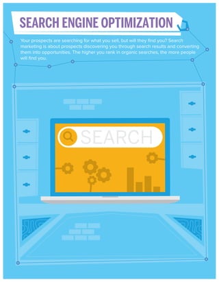 SEARCH ENGINE OPTIMIZATION
Your prospects are searching for what you sell, but will they ﬁnd you? Search
marketing is about prospects discovering you through search results and converting
them into opportunities. The higher you rank in organic searches, the more people
will ﬁnd you.

 