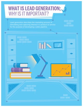 WHAT IS LEAD GENERATION;
WHY IS IT IMPORTANT?
Lead generation describes the marketing process of
stimulating and capturing interest in a product or service
for the purpose of developing a sales pipeline.

 