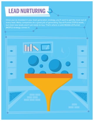 LEAD NURTURING
Once you’ve invested in your lead generation strategy, you’ll want to get the most out of
every lead. Many companies do a great job of generating Top-of-Funnel (TOFU) leads,
but most new leads aren’t yet ready to buy. That’s where a solid Middle-of-Funnel
(MOFU) strategy comes in.

 