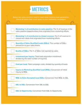 METRICS
Below are some common metrics used when tracking lead generation.
Check all below that could apply to your marketing campaigns.

Marketing % of contribution to sales pipeline: The % of revenue in the
sales pipeline (opportunities) that originated from marketing efforts
Marketing % of contribution to closed revenue: The % of revenue in
closed won deals that originated from marketing efforts
Quantity of Sales Qualiﬁed Leads (SQLs): The number of SQLs
passed on to your sales teams
Quality of SQLs: The % of SQLs not rejected by sales
Investment per Inquiry: Total lead acquisition investment,
divided by the total number of inquiries
Cost per Lead: Total campaign costs, divided by quantity of leads
Inquiry to Marketing Qualiﬁed Lead (MQL): Conversion of initial
inquiry to MQL
MQL to Sales Accepted Lead (SAL): Conversion from MQL to SAL

SAL to SQL: Conversion from SAL to SQL
SQL to Opportunity: Conversion from SQL to Opportunity

 