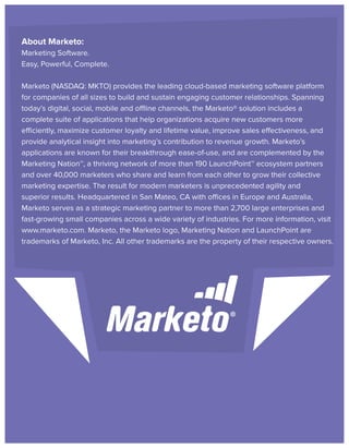 About Marketo:
Marketing Software.
Easy, Powerful, Complete.
Marketo (NASDAQ: MKTO) provides the leading cloud-based marketing software platform
for companies of all sizes to build and sustain engaging customer relationships. Spanning
today’s digital, social, mobile and offline channels, the Marketo® solution includes a
complete suite of applications that help organizations acquire new customers more
efficiently, maximize customer loyalty and lifetime value, improve sales effectiveness, and
provide analytical insight into marketing’s contribution to revenue growth. Marketo’s
applications are known for their breakthrough ease-of-use, and are complemented by the
Marketing Nation™, a thriving network of more than 190 LaunchPoint™ ecosystem partners
and over 40,000 marketers who share and learn from each other to grow their collective
marketing expertise. The result for modern marketers is unprecedented agility and
superior results. Headquartered in San Mateo, CA with offices in Europe and Australia,
Marketo serves as a strategic marketing partner to more than 2,700 large enterprises and
fast-growing small companies across a wide variety of industries. For more information, visit
www.marketo.com. Marketo, the Marketo logo, Marketing Nation and LaunchPoint are
trademarks of Marketo, Inc. All other trademarks are the property of their respective owners.

 