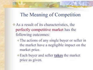 Market Perfect Competition_MBA_Parakramesh Jaroli