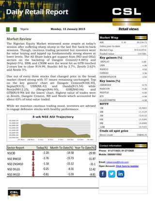 Retail views
UBA Q4 results
Nigeria Monday, 12 January 2015
Daily Retail Report
.
Market Review
The Nigerian Equity Market witnessed some respite at today’s
session after suffering sharp slump in the last five back-to-back
sessions. Though, cautious trading persisted but investors went
for value buying and lapped up fundamentally strong shares at
lower levels. The All Share Index got support from IND and OILG
sectors on the backdrop of Dangote Cement(+4.88%) and
Seplat(+5%). BNK and CNSM were the worst hit as GTB touched
2-years low to close N19.99, Stanbic fell by 3.7%, Zenith 2.62%
and Nestle 5%.
One out of every three stocks that changed price in the broad
market closed strong with 57 issues remaining unchanged. Top
on the key gainers’ chart are Dangote Cement(N166.40),
Seplat(N315), UBN(N8.42) and Oando(N15.54) while
Nestle(N812.25), JBerger(N46.95), GSK(N40.66) and
GTB(N19.99) led the losers’ chart. Highest value of trades were
in Zenith, Dangote Cement, NB and Nestle which accounted for
about 65% of total value traded.
While we maintain cautious trading mood, investors are advised
to engage defensive stocks with healthy performance.
Sector Report Today(%) Month-To-Date(%) Year-To-Date(%)
NSE30 -2.20 -14.58 -29.99
NSE BNK10 -2.76 -15.73 -31.87
NSE CNSM10 -1.18 -15.12 -31.1
NSE OILG5 -0.25 -8.16 12.42
NSE INS10 -0.81 -5.59 -8.81
Market Wrap
ASI 0.30 30,234.72
Index year-to-datee -11.37
Market Cap. N10.010Tril
Traded value 3.615Bn
Key gainers (%)
SEPLAT 5.00
UBN 4.99
NAHCO 4.92
OANDO 3.26
HONEYFLOUR 2.94
Key losers (%)
JBERGER -9.75
NASCON -5.00
NESTLE -5.00
ETI -4.98
GLAXOSMITH -4.98
NITTY
1M 10,4691
2M 11,1124
3M 12,0122
6M 13.3285
9M 14.6989
12M 15.7377
Crude oil spot price
Brent crude US$48.25
Contact information
Phone: 01-2713923; 01-2713920
Mobile: 08068015502
Email: cslservice@fcmb.com
Open Account: Click here to register
 