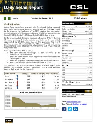 Retail views
UBA Q4 results
Nigeria Tuesday, 20 January 2015
Daily Retail Report
.
Market Review
Going from strength to strength, the Benchmark index garnered
more gains as investors sentiment remain positive. NSEBNK closed
in the green on the backdrop of the MPC meeting just concluded;
the naira is not to be devalued. OILG and CNSM lost most points as
Nestle(-2.87%), Seplat(-1.93%) and 7-Up(-1.17%) shed prices.
In the broad market, decliners thumped advancers 37 to 21 leaving
37 issues unchanged. Market activity level in terms of value traded
appreciated by 20.69% from that of the previous. Top worst
performers were OkomuOil(N23.90), RTBriscoe(N0.76) and Union
Dicon(N13.23) while GTB(N20.73), UBN(N9.03) and UPL(N4.00) led
the gainers’ list.
Brief report from the MPC meeting:
1. The MPR remains unchanged at 13% as voted by 11
members of the committee.
2. The CRR (cash reserve ratio) on private sector funds remains
unchanged at 20%.
3. The CRR on public sector funds remains unchanged at 75%.
4. The LR(liquidity ratio) remains unchanged at 30%
We maintain that investors should engage defensive stocks with
healthy performance. Access, OkomuOil, UACN and Dangote
Cement look attractive for this week.
Sector Report Today(%) Month-To-Date(%) Year-To-Date(%)
NSE30 0.33 -14.35 -14.35
NSE BNK10 2.16 -12.64 -12.64
NSE CNSM10 -0.64 -13.34 -13.34
NSE OILG5 -0.14 -4.25 -4.25
NSE INS10 1.07 -7.37 -7.37
Market Wrap
ASI +0.15 29,819.39
Index year-to-datee -12.63
Market Cap. N9.932Tril
Traded value 4.135Bn
Key gainers (%)
GUARANTY 5.28
GUINNESS 4.37
DANGSUGAR 1.33
ZENITH 1.16
FO 1.14
Key losers (%)
DANGFLOUR -4.90
NESTLE -2.87
TRANSCORP -1.32
HONYFLOUR -3.08
ACCESS -2.86
NITTY
1M 10.1256
2M 11.4433
3M 11.8761
6M 14.9320
9M 15.3081
12M 16.6118
Crude oil spot price
Brent crude US$48.76
Contact information
Phone: 01-2713923; 01-2713920
Mobile: 08068015502
Email: cslservice@fcmb.com
Open Account: Click here to register
 